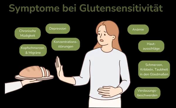 Symptome Glutenunverträglichkeit: So erkennen Sie versteckte Anzeichen