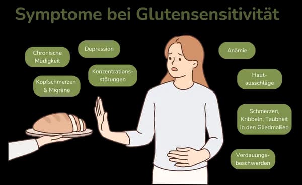 Symptome Glutenunverträglichkeit: So erkennen Sie versteckte Anzeichen