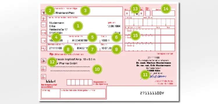 Wie sieht ein Privatrezept aus? Wichtige Merkmale und Unterschiede erläutert