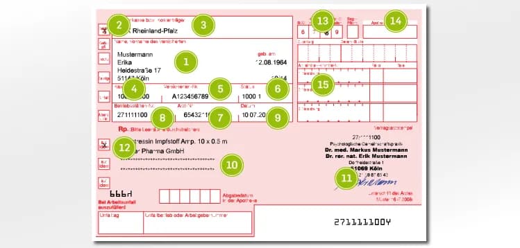 Wie sieht ein Privatrezept aus? Wichtige Merkmale und Unterschiede erläutert