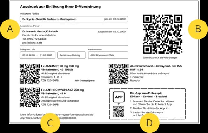 Privatrezept E-Rezept: So profitieren Privatversicherte davon